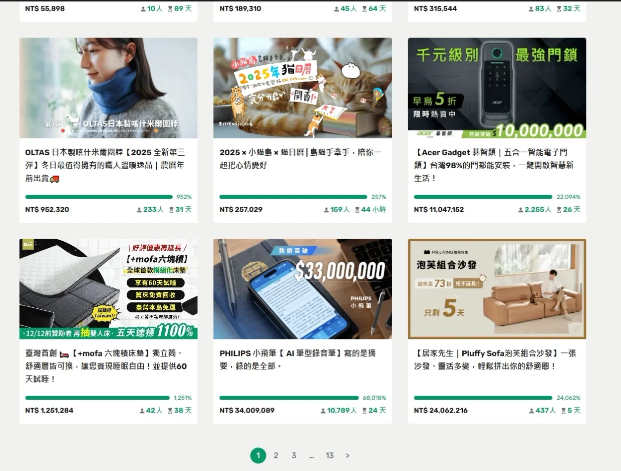 嘖嘖募資平台商品頁面範例，展示高質感的圖文排版與產品故事敘述方式