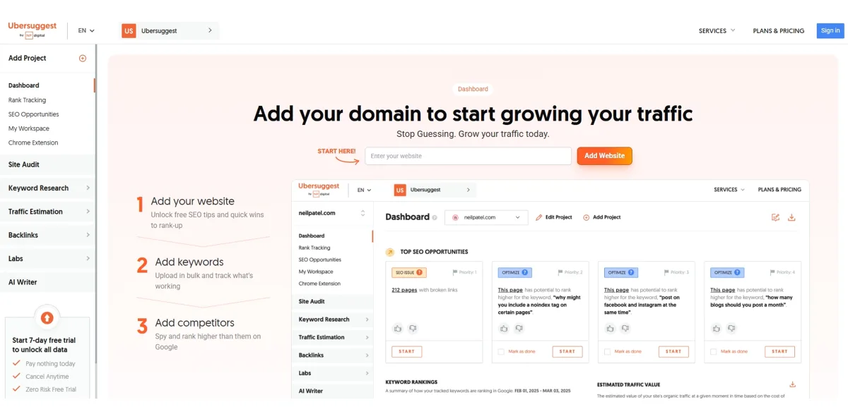 使用 Ubersuggest 檢測網站 SEO 體質的分析畫面