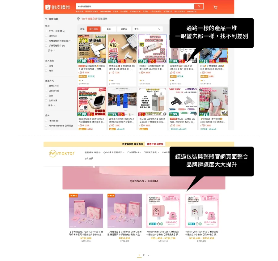短線|快速型爆品