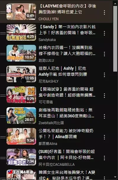網紅業配已帶來大量自然流量時應改用轉換型廣告而非流量廣告