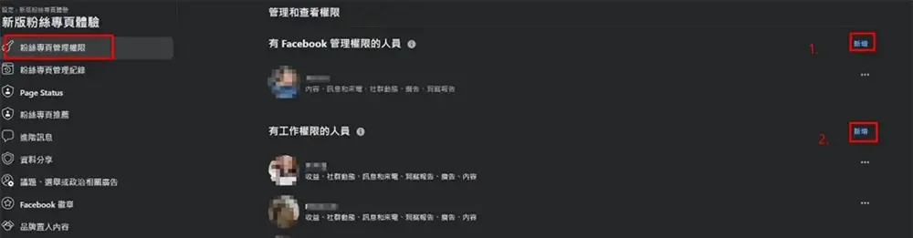 粉絲專頁管理權限頁面,可區分全部管理權限與工作管理權限