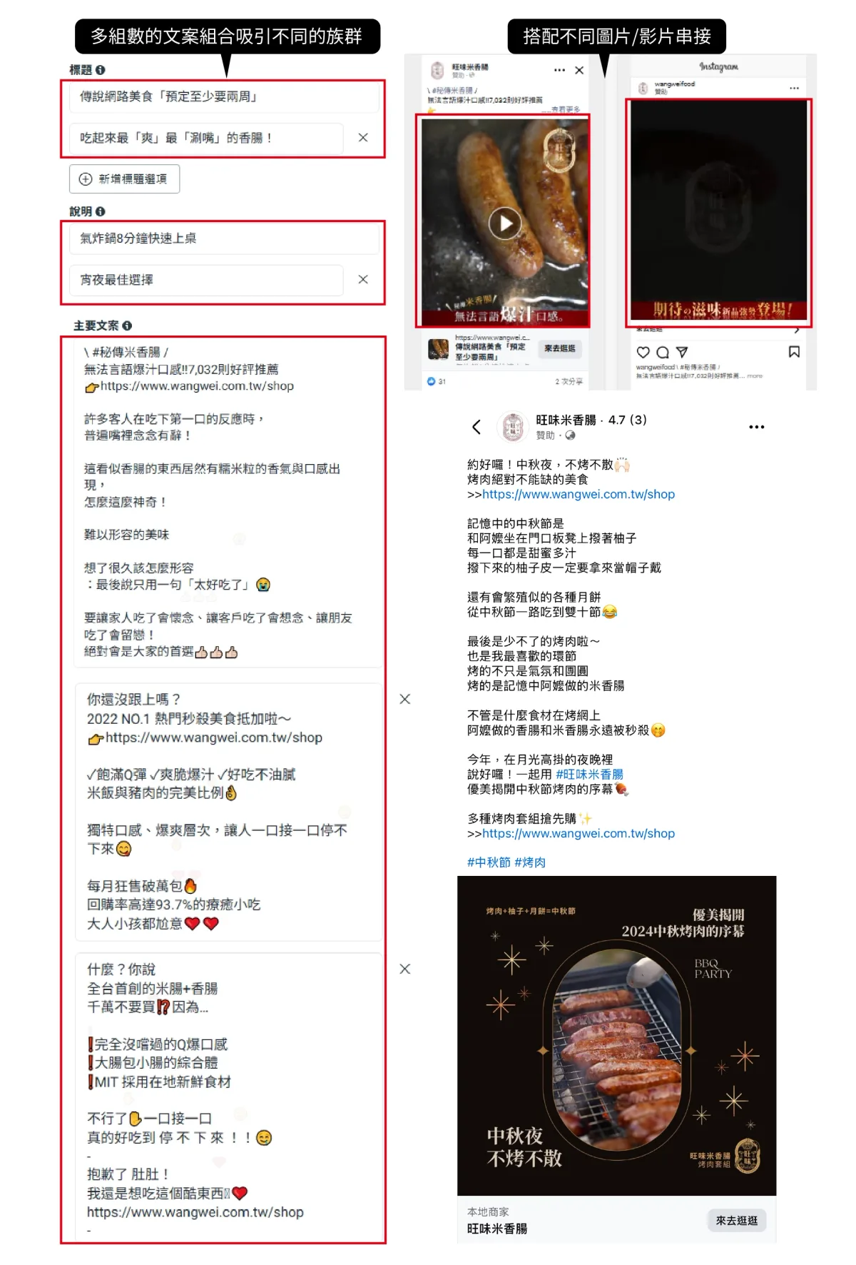 串接不同文案與圖片投放廣告以觸及不同族群