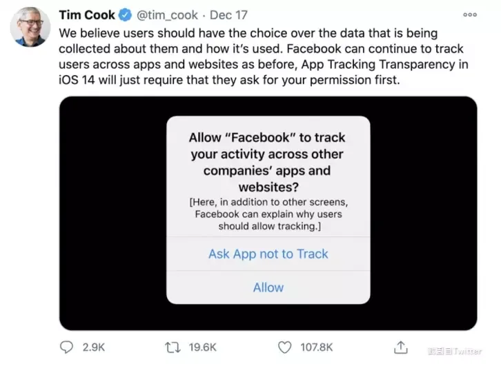 iOS 14 隱私政策更新對廣告追蹤與成效造成的衝擊說明圖