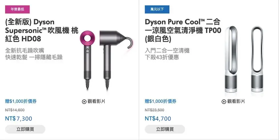 知名品牌推出五折優惠促銷才可能創造極高廣告投報率的案例示意圖